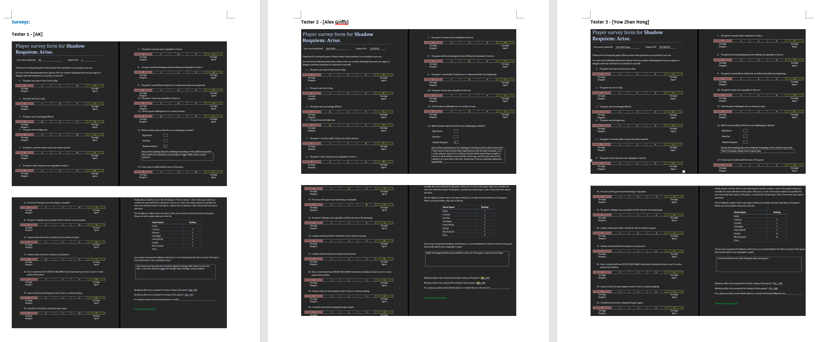 Naive playtest survey forms filled out by three testers